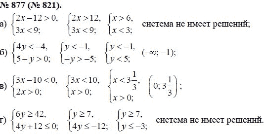Алгебра 8 класс макарычев номер 877 с чертежами