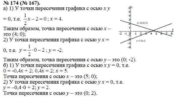 Найдите количество точек пересечения графиков функций у 3 х и у 3х рисунок