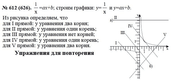 Пользуясь рисунком 38 или 40 выясните сколько решений имеет уравнение х16 2