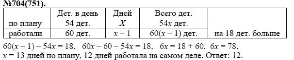 Бригада за смену изготовила 48 деталей при норме 40 деталей на сколько процентов перевыполнен план