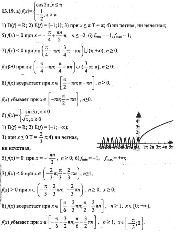 Ответ к задаче № 13.19 - Алгебра и начала анализа Мордкович. Задачник, гдз по алгебре 10 класс