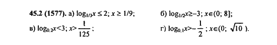 Ответ к задаче № 45.2(1577) - Алгебра и начала анализа Мордкович. Задачник, гдз по алгебре 11 класс