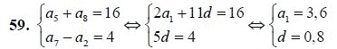 Ответ к задаче № 59 - А.Г. Мордкович 9 класс, гдз по алгебре 9 класс