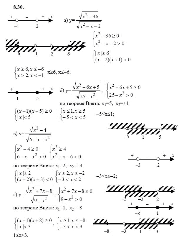 Ответ к задаче № 8.30 - А.Г. Мордкович 9 класс, гдз по алгебре 9 класс
